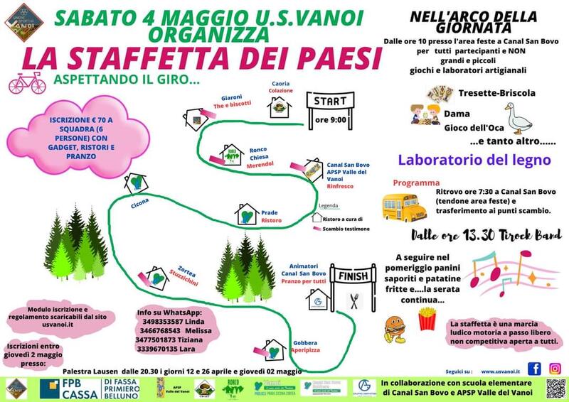 <figcaption>Percorso staffetta</figcaption>